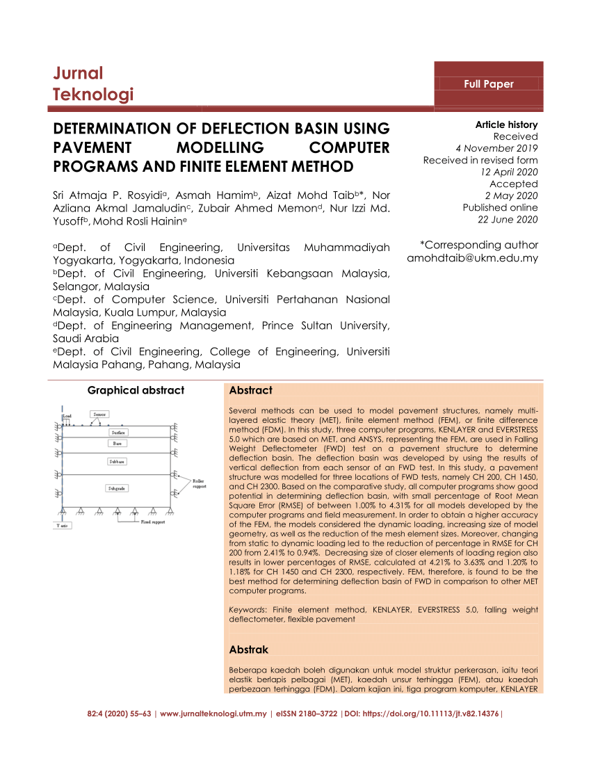 PDF) Determination of Deflection Basin Using Pavement Modelling 