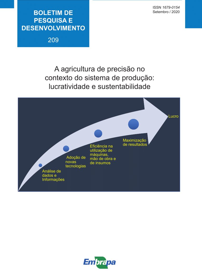 PDF) Aplicações da agricultura de precisão na cultura da soja