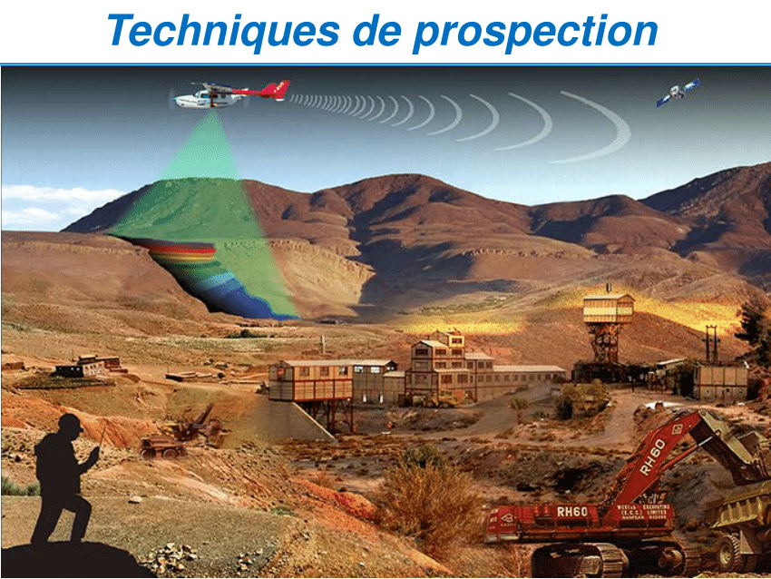 PDF Techniques De Prospection