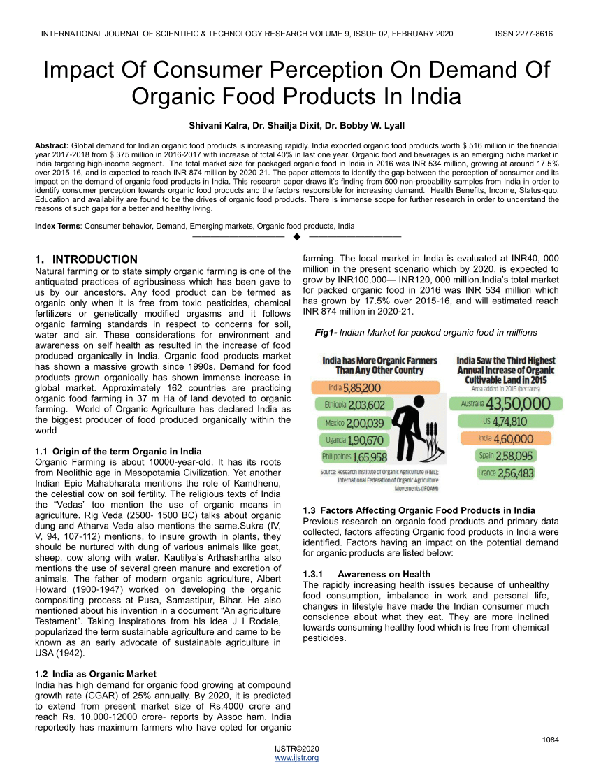 research papers on organic food in india