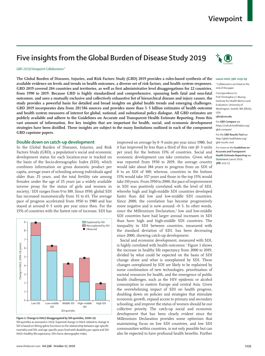 Pdf Five Insights From The Global Burden Of Disease Study 2019 Gbd 2019 Viewpoint Collaborators Double Down On Catch-up Development