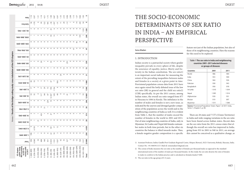 Pdf The Socio Economic Determinants Of Sex Ration In India An Empirical Perspective 7027