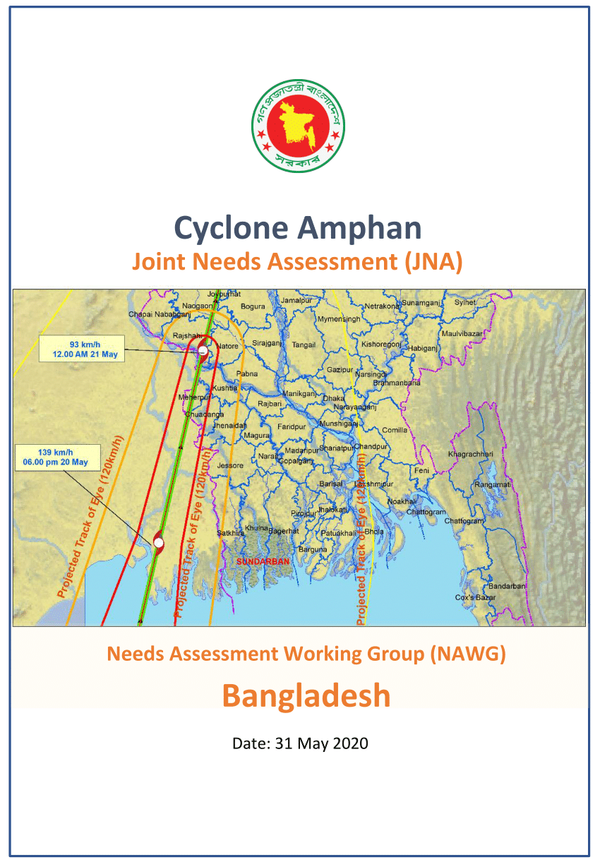 Pdf Bangladesh Cyclone Amphan Joint Needs Assessment Jna