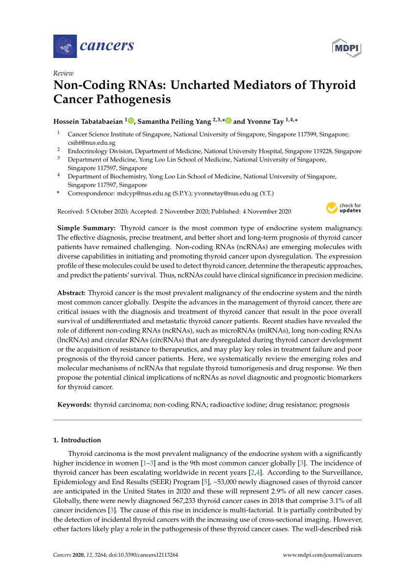 The Trend In Serial Serum Tgab Measurements On Ordinates Made For Download Scientific Diagram