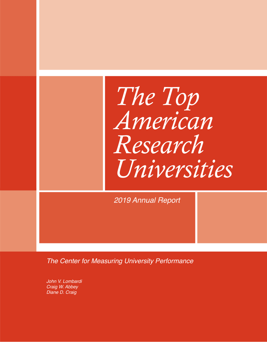 the new research oriented modern american university tended to