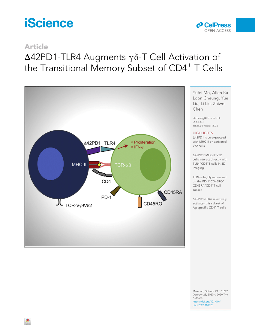 Pdf D42pd1 Tlr4 Augments Gd T Cell Activation Of The Transitional Memory Subset Of Cd4 T Cells