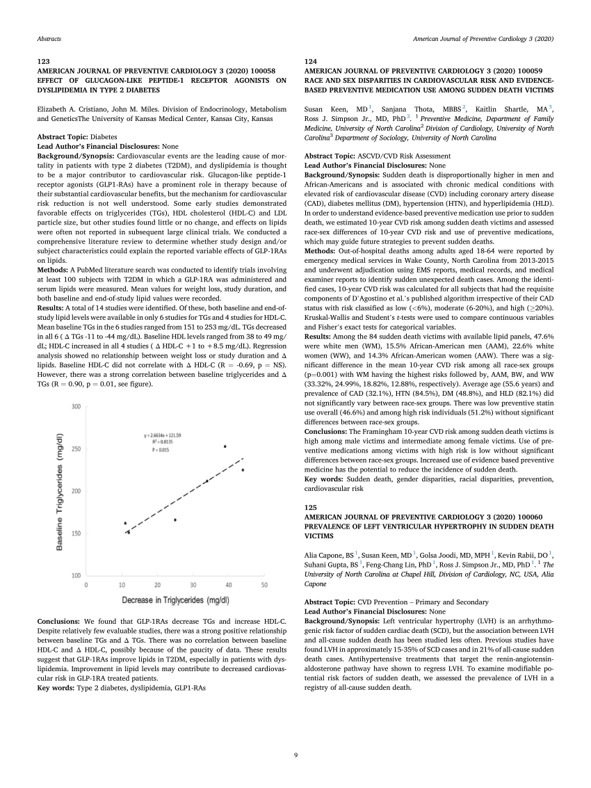 Pdf Race And Sex Disparities In Cardiovascular Risk And Evidence