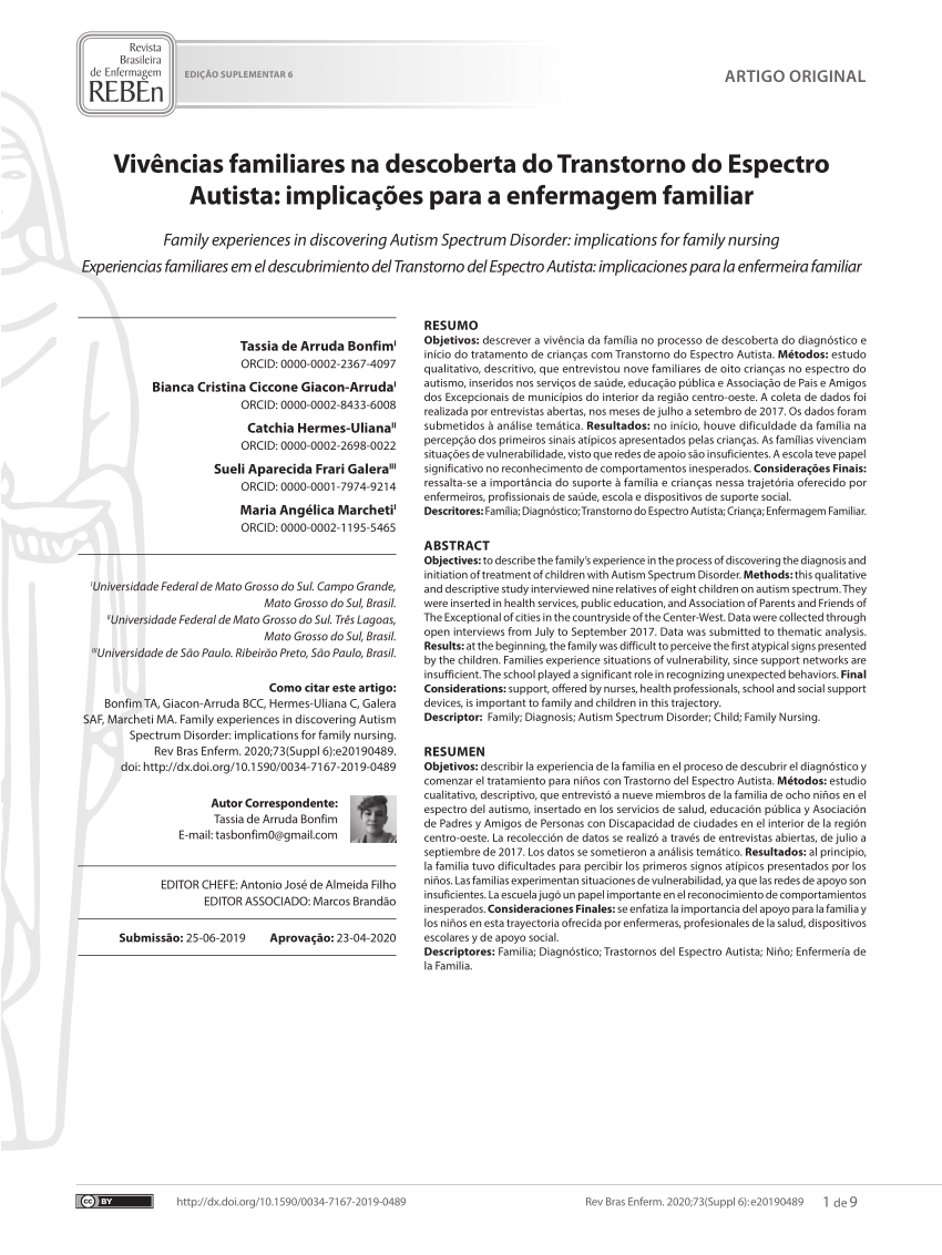 A partir dos sintomas identificados é - Entendendo Autismo