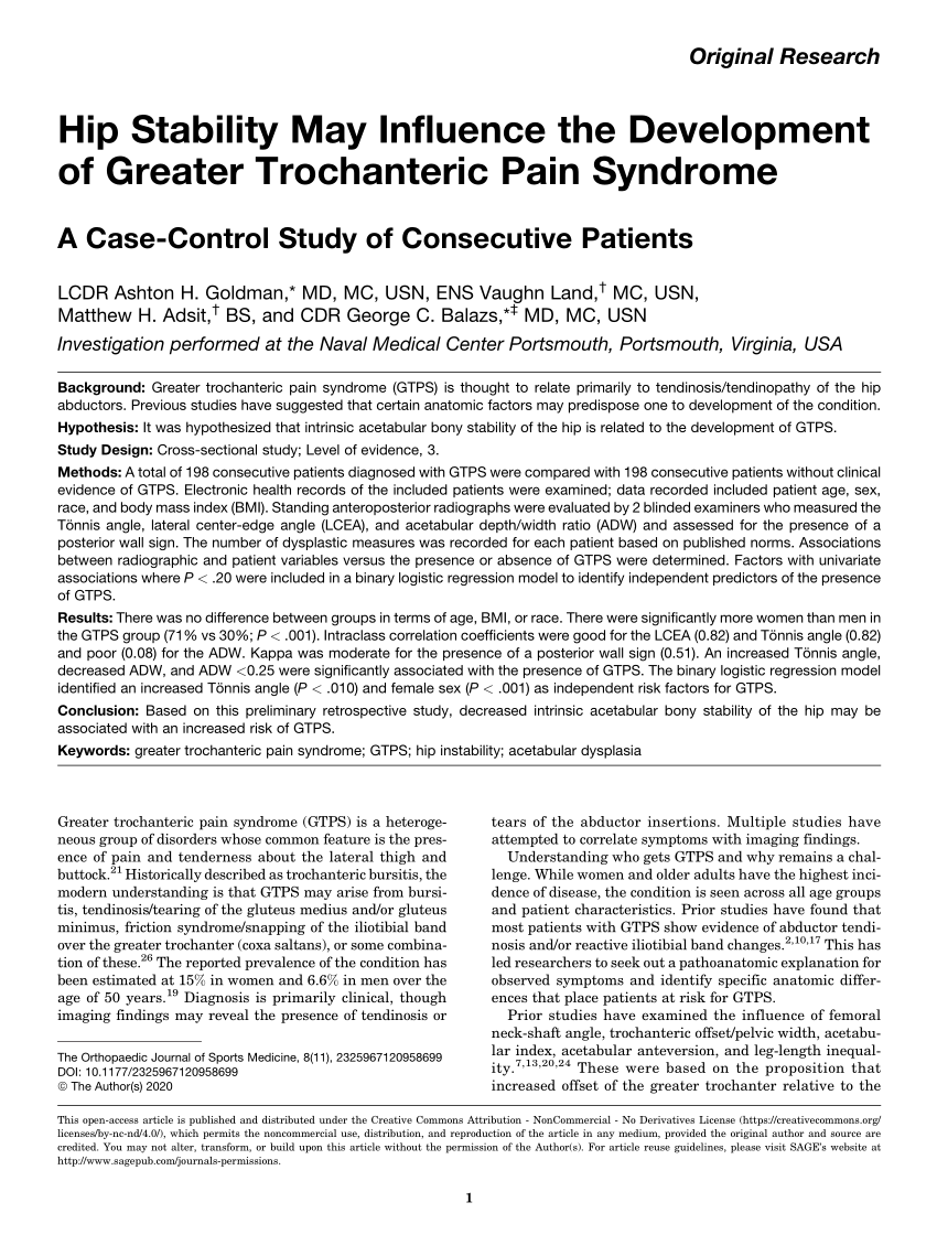 Pdf Hip Stability May Influence The Development Of Greater Trochanteric Pain Syndrome A Case Control Study Of Consecutive Patients