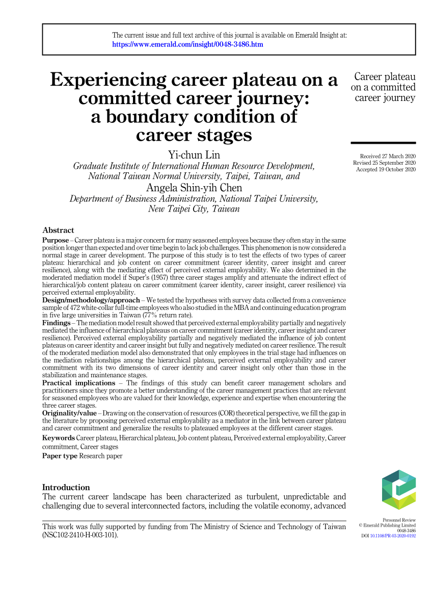 career plateau thesis