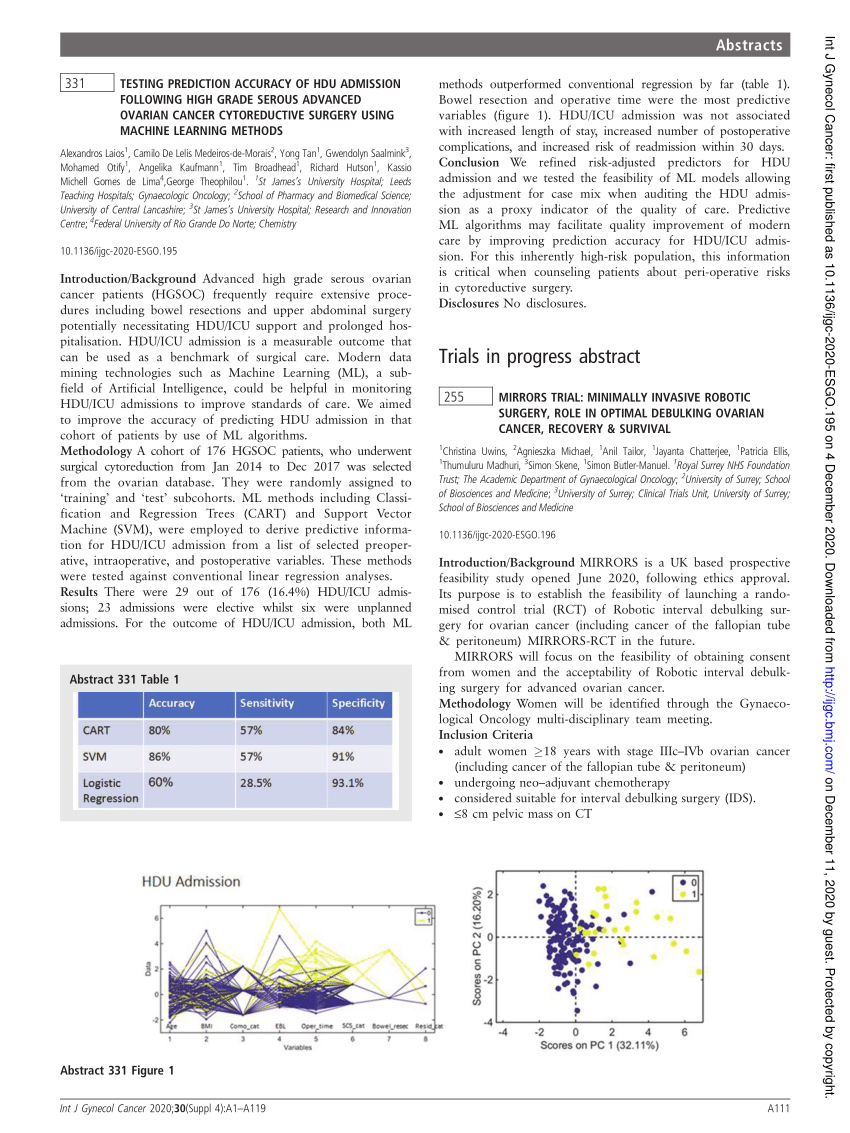 Pdf 331 Testing Prediction Accuracy Of Hdu Admission Following High Grade Serous Advanced 