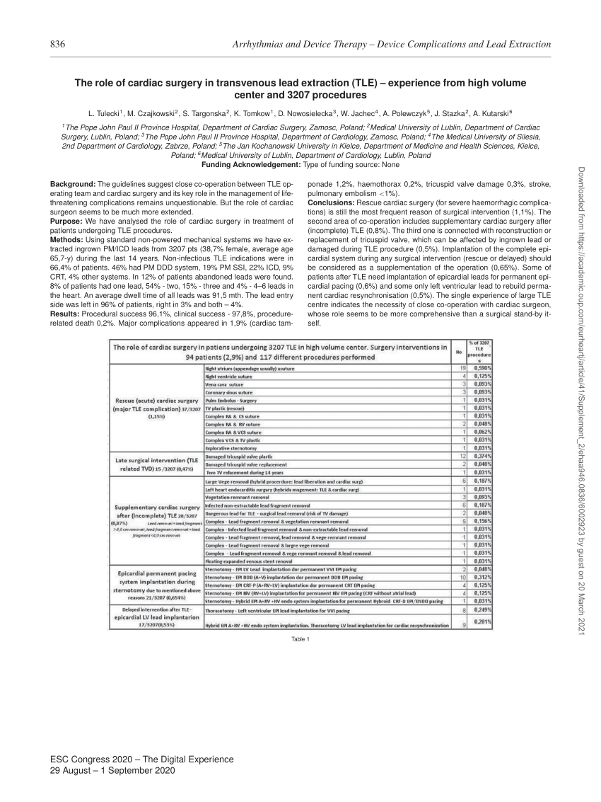 (PDF) The role of cardiac surgery in transvenous lead extraction (TLE