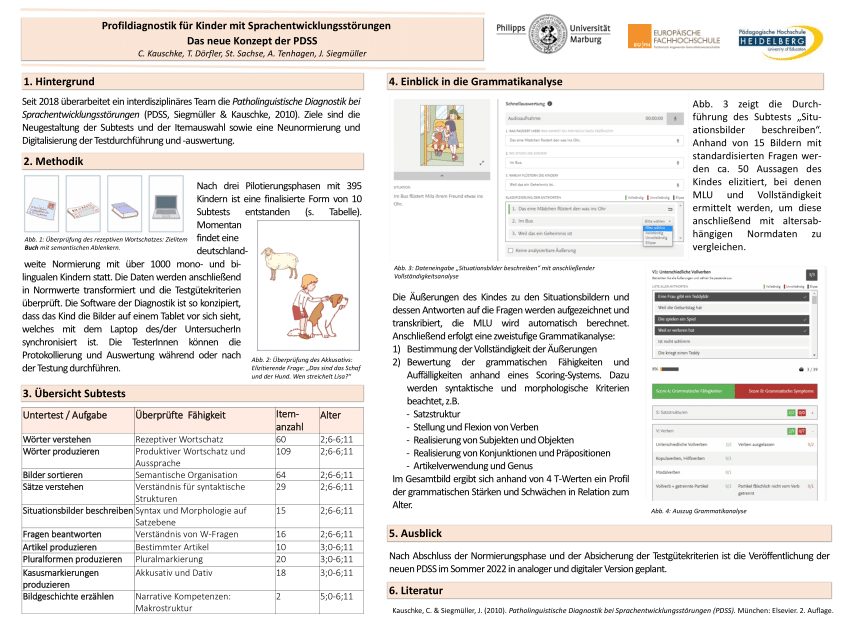 PDF) PDSS Poster ISES 2020