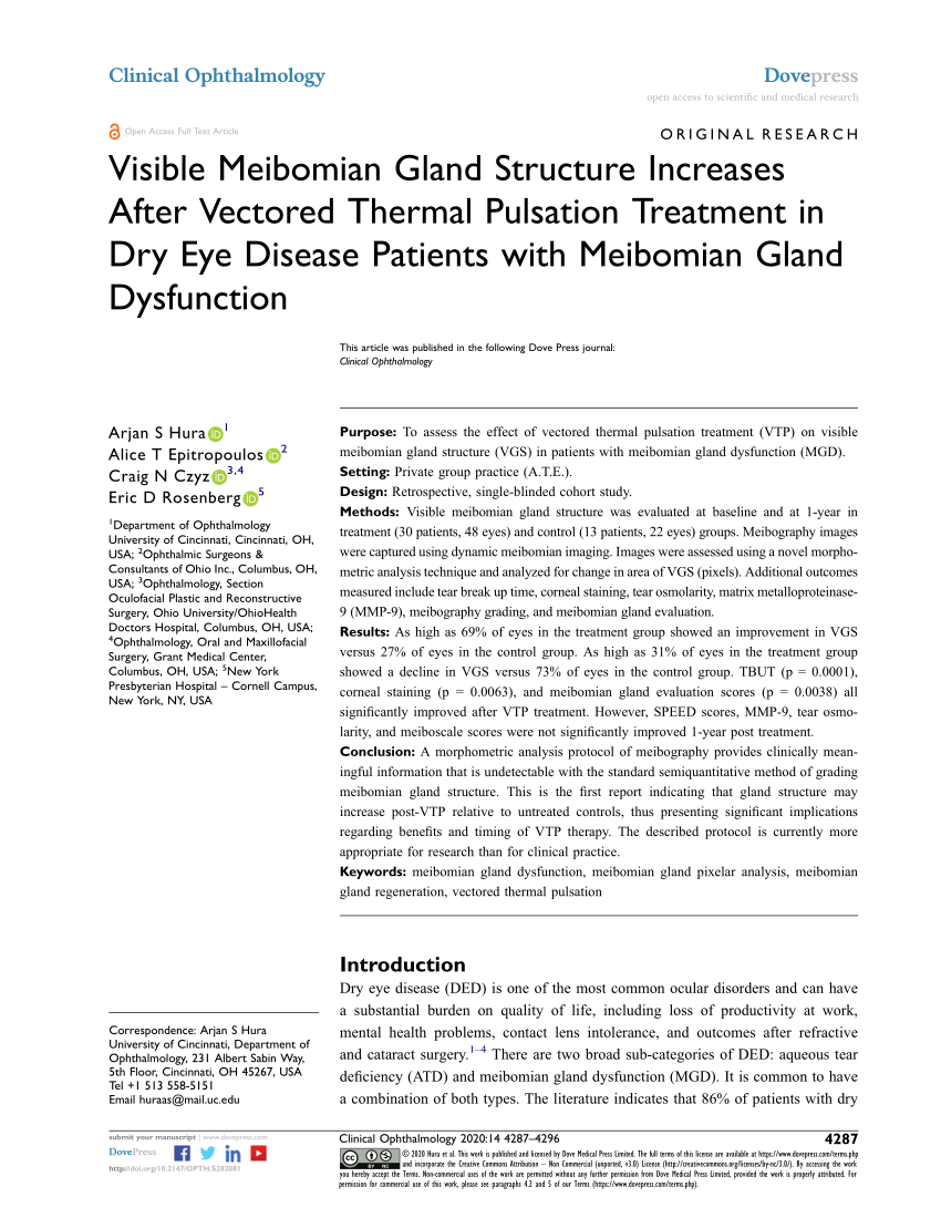 Pdf Visible Meibomian Gland Structure Increases After Vectored