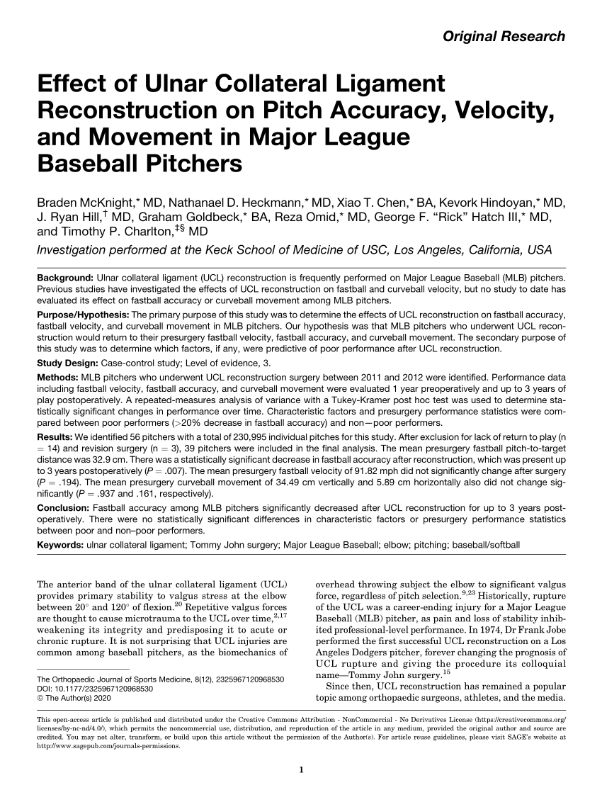 Tommy John surgery cause: Pitching fastballs curveballs - Sports