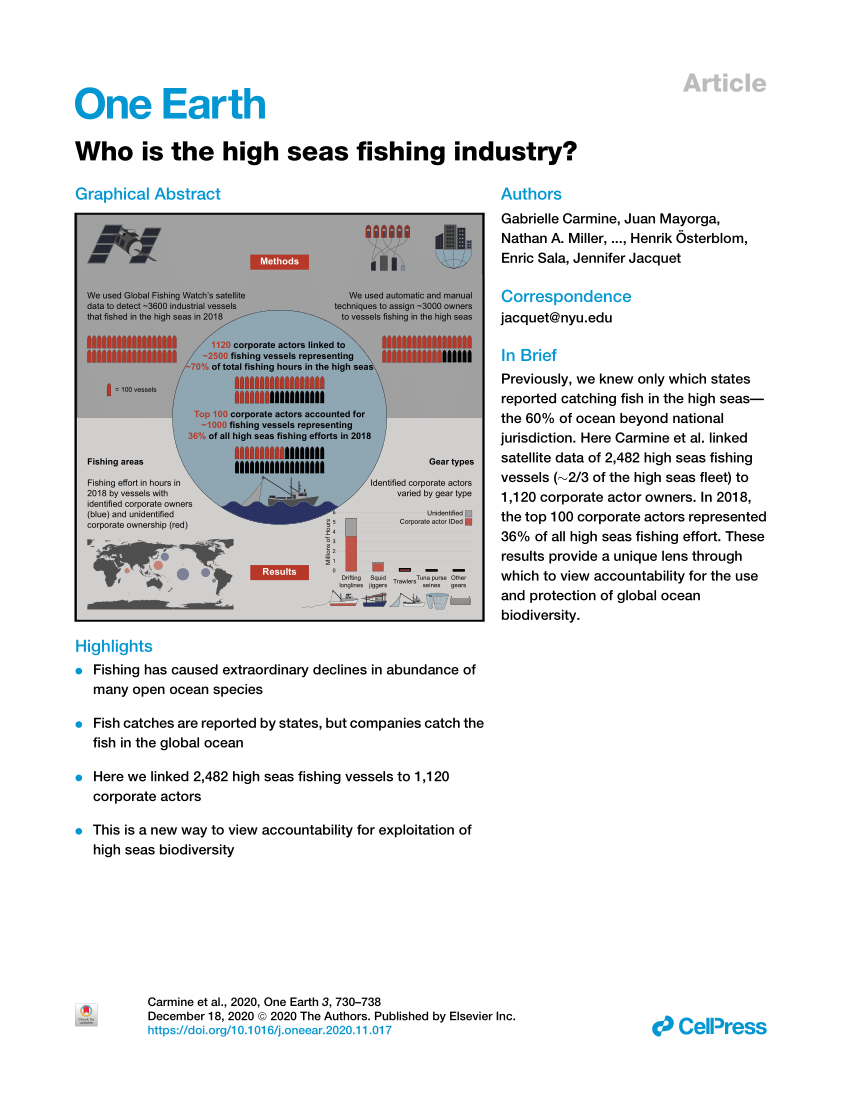 Who are the main actors in the fishing industry?