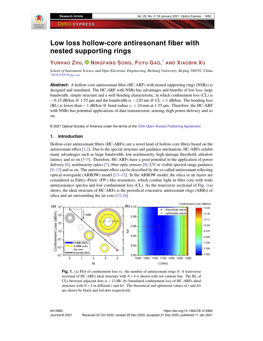 pdf-low-loss-hollow-core-antiresonant-fiber-with-nested-supporting-rings