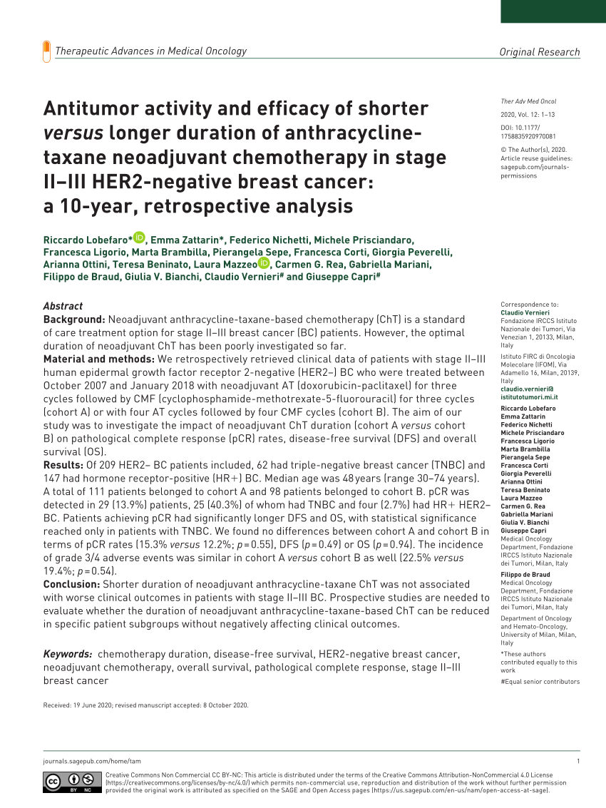 PDF Antitumor activity and efficacy of shorter versus longer