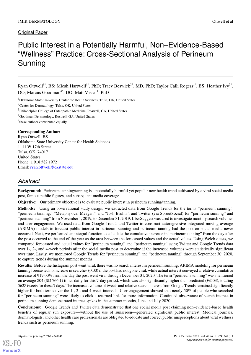 Pdf Perineum Sunning A Cross Sectional Analysis Of Public Interest