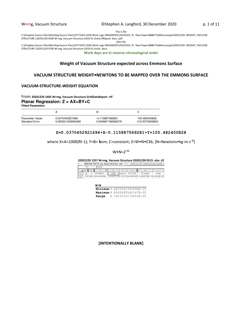 Pdf Vacuum Structure Weight Newtons Mapped Over The Emmons Surface Ri L