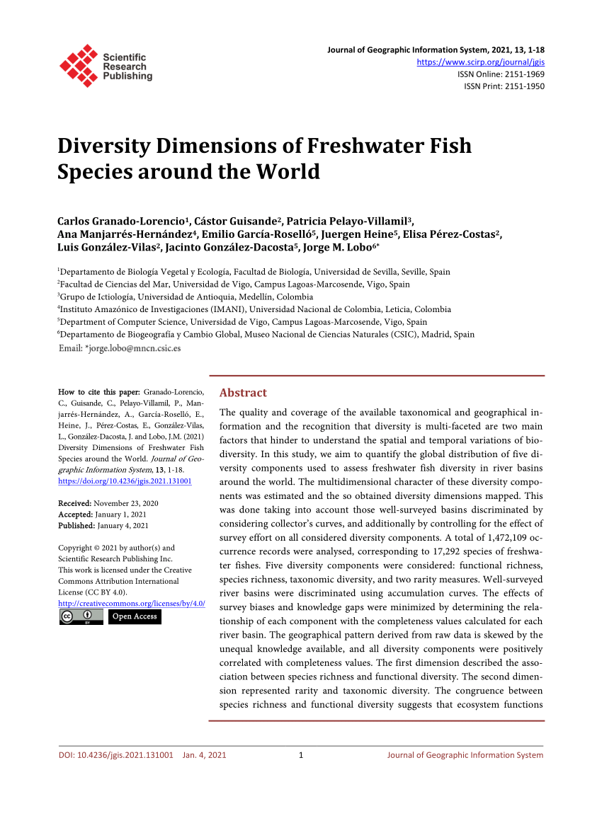 species diversity research paper topics