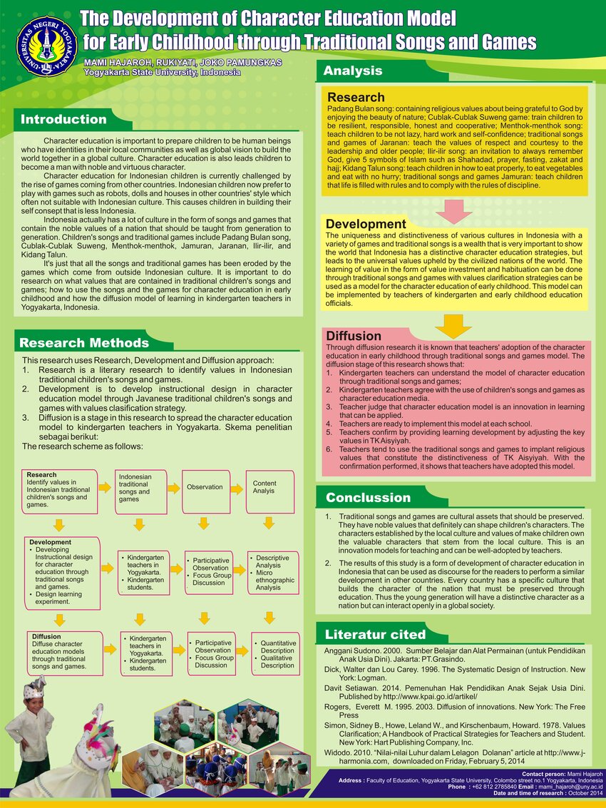 (PDF) The Development Of Character Education Model for Early Childhood ...