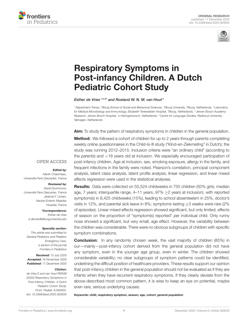 The Various Parent Reported Combinations Of Symptoms In The Cohort Download Scientific Diagram