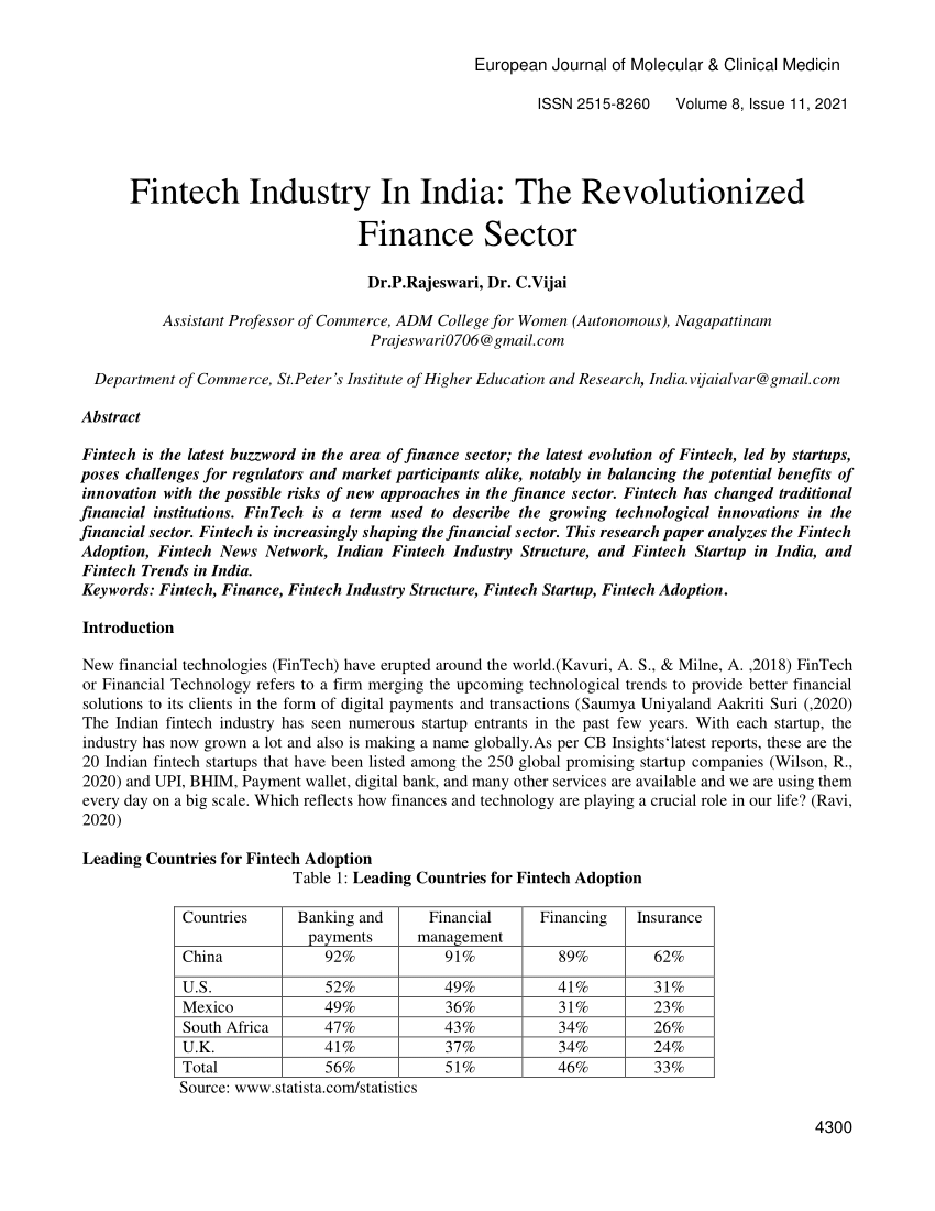 research papers on fintech in india