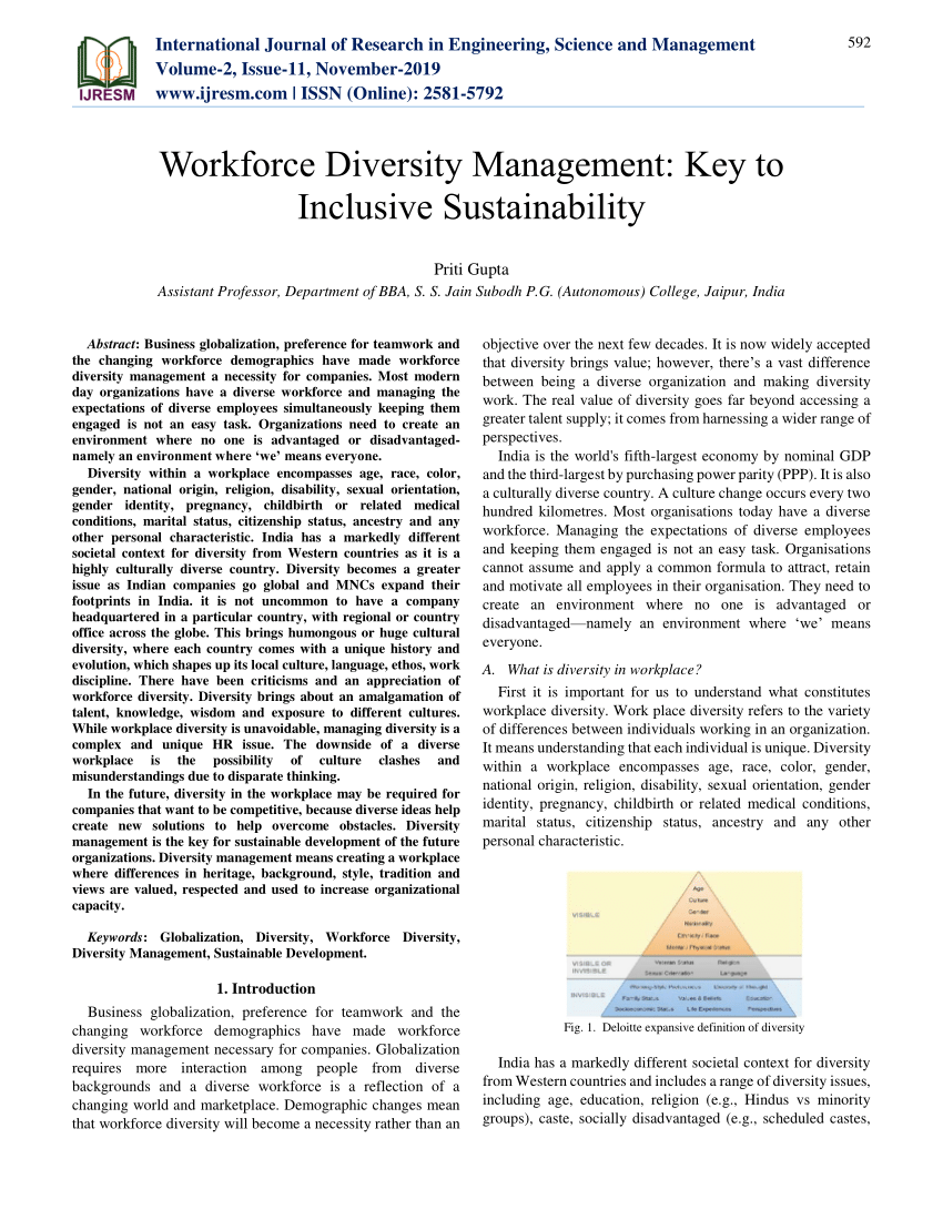 pdf-workforce-diversity-management-key-to-inclusive-sustainability