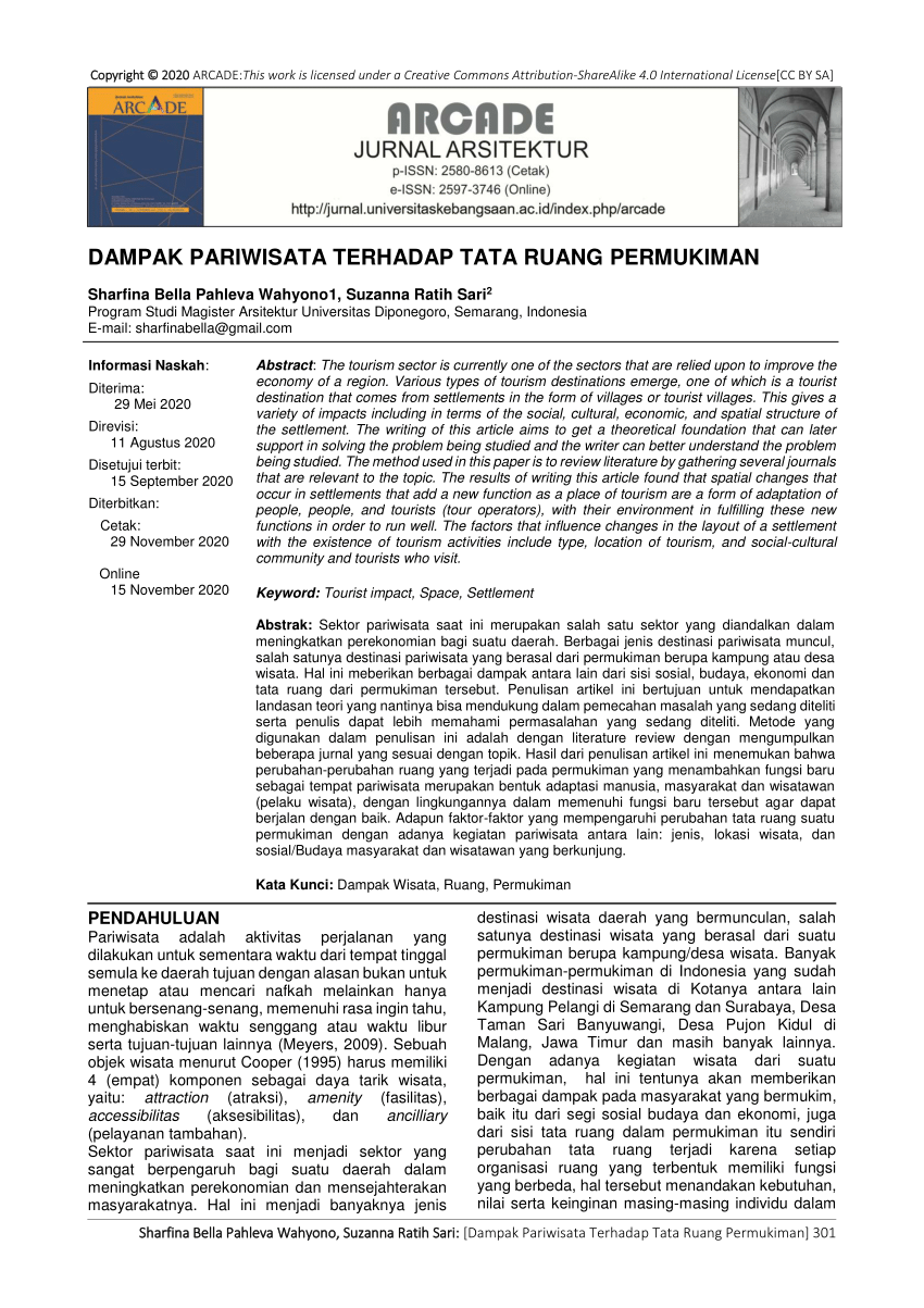 Pdf Dampak Pariwisata Terhadap Tata Ruang Permukiman 8079