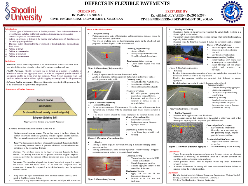 PDF) DEFECTS IN FLEXIBLE PAVEMENTS