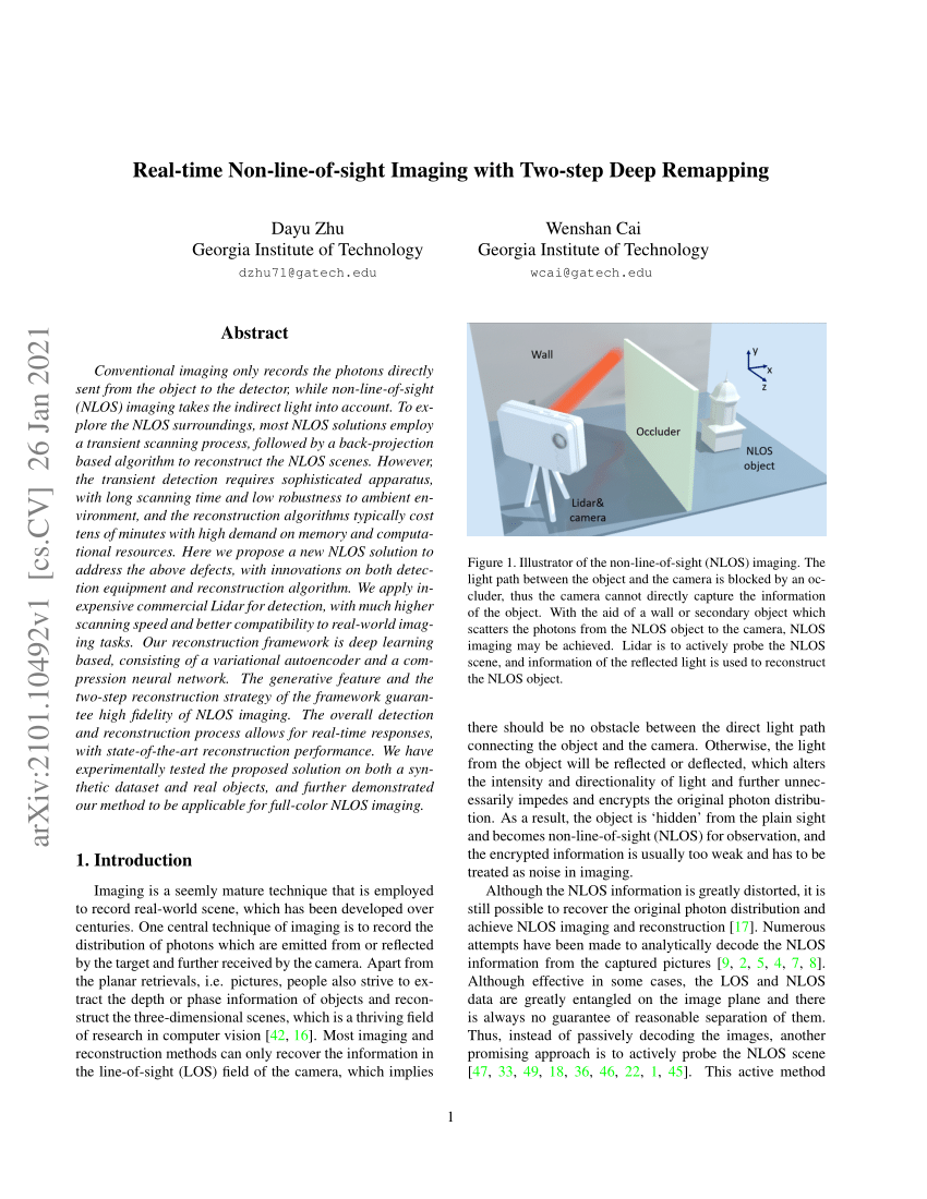 A Theory of Fermat Paths for Non-Line-of-Sight Shape Reconstruction