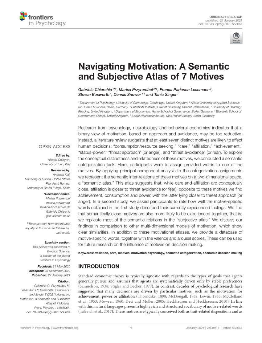 lærling dans Sindssyge PDF) Navigating Motivation: A Semantic and Subjective Atlas of 7 Motives