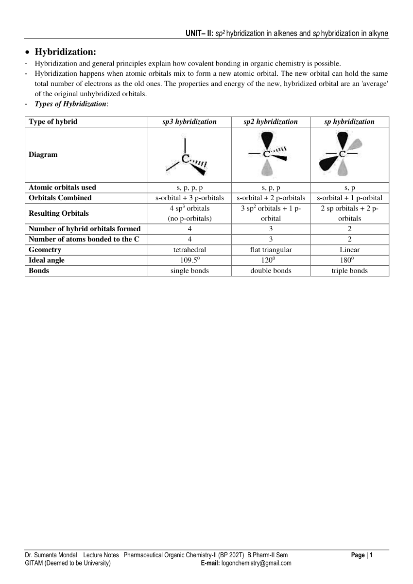 assignment on hybridization pdf