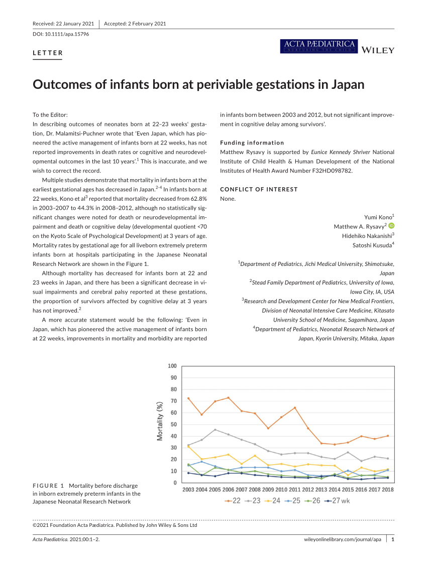 PDF) Outcomes of infants born at periviable gestations in Japan
