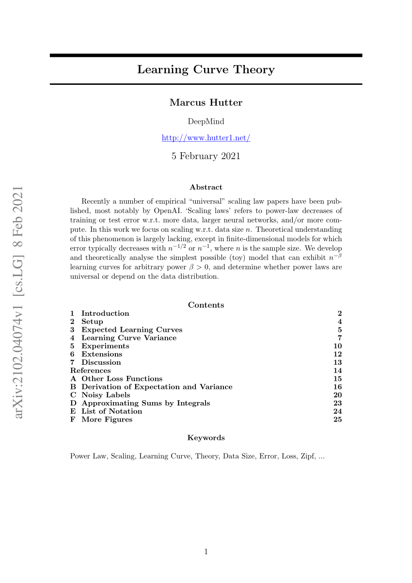 What Is Learning Curve Theory?