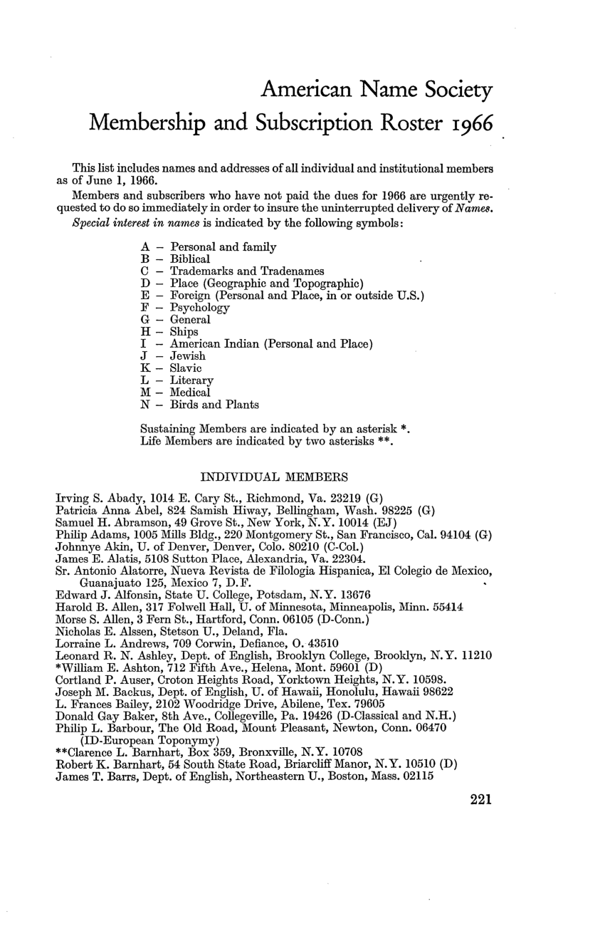 (PDF) American Name Society Membership and Subscription Roster 1966