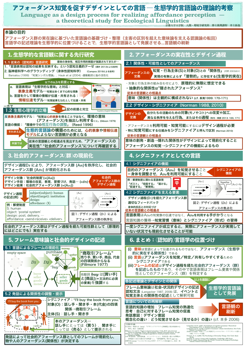 低価通販】 アフォーダンスの認知意味論 生態心理学から見た文法現象