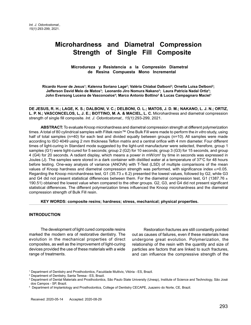 Pdf Microhardness And Diametral Compression Strength Of Single Fill Composite