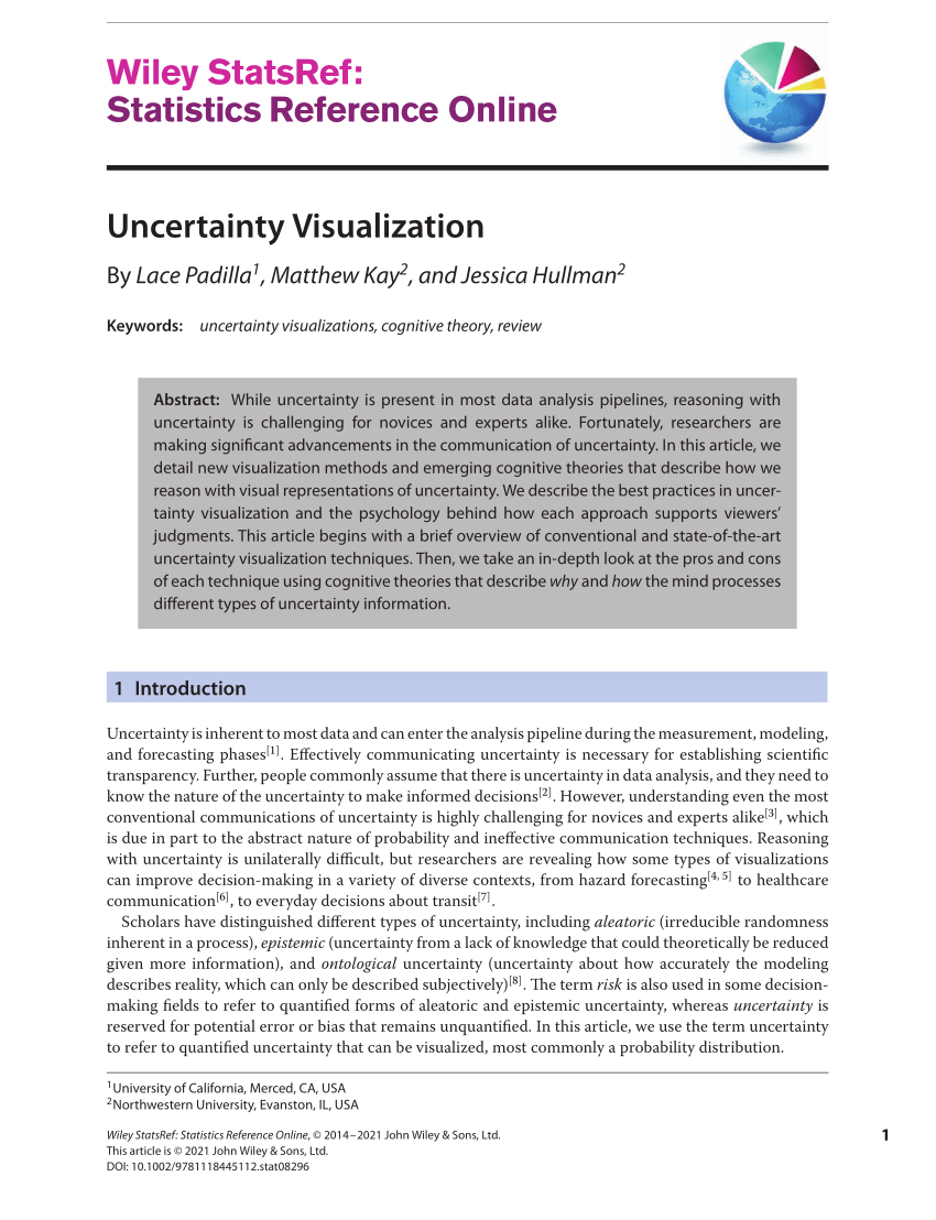 Visual Semiotics & Uncertainty Visualization: An Empirical Study