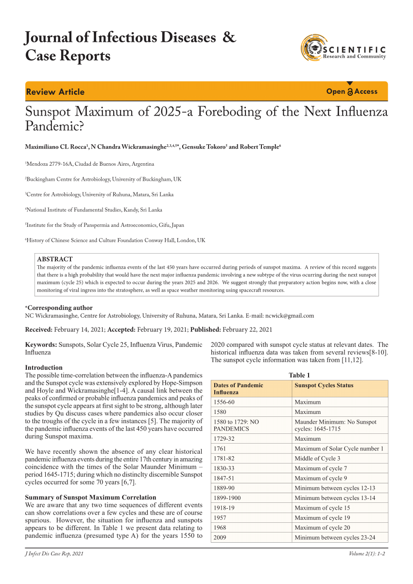 (PDF) SUNSPOT MAXIMUM OF 2025 A FOREBODING OF THE NEXT INFLUENZA