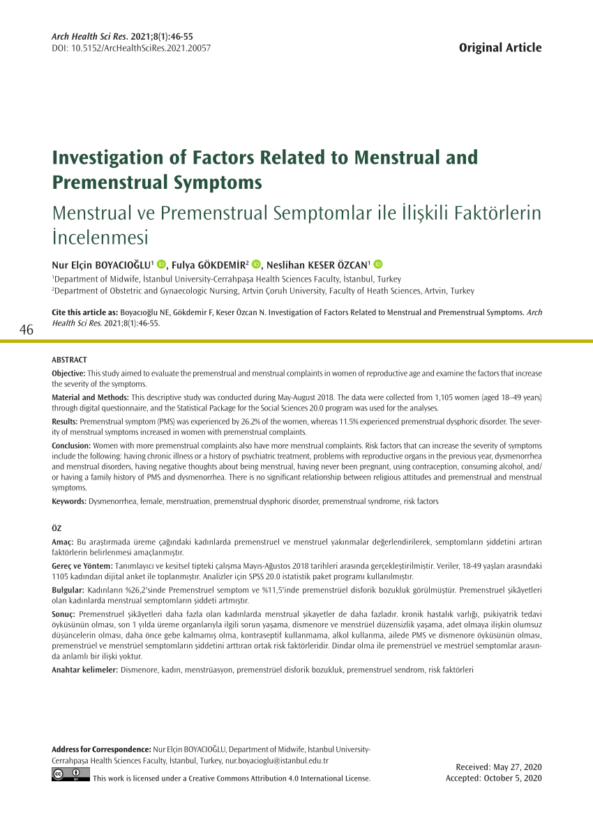 Factors Associated with Premenstrual Syndrome and its Different Symptom  Domains among University Students in Lebanon