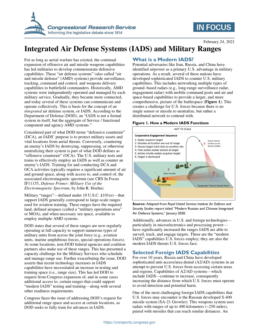 What is a Modern Integrated Air Defense System