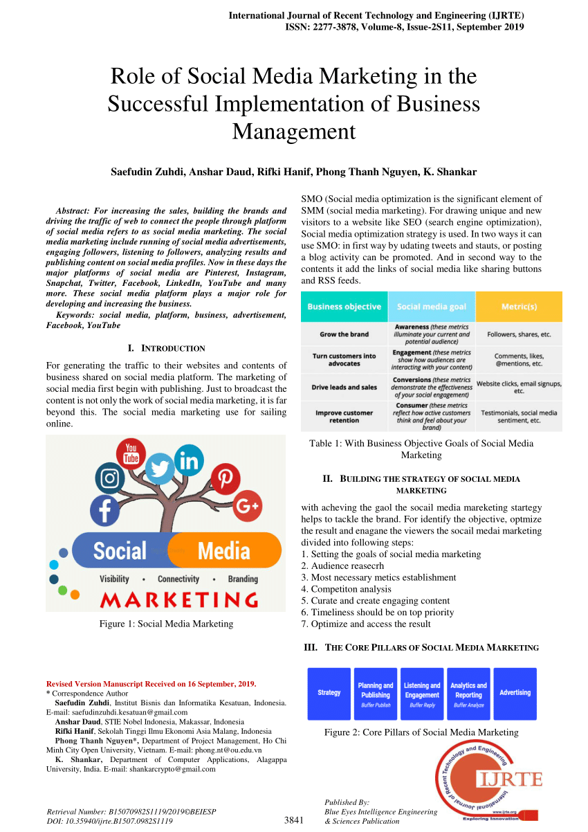 research on social media marketing pdf