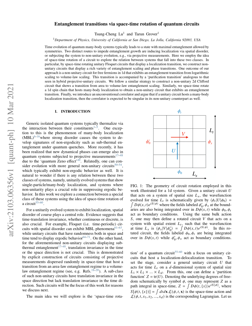 Pdf Entanglement Transitions Via Space Time Rotation Of Quantum Circuits