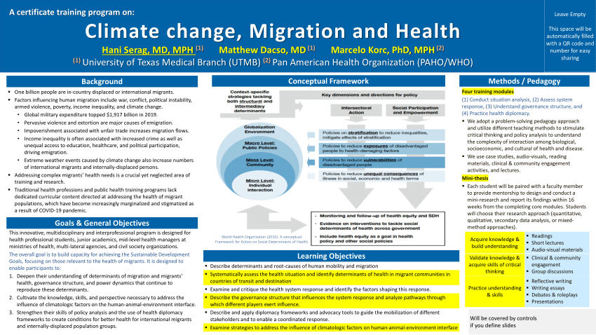 (PDF) A certificate training program on: Climate change Migration and