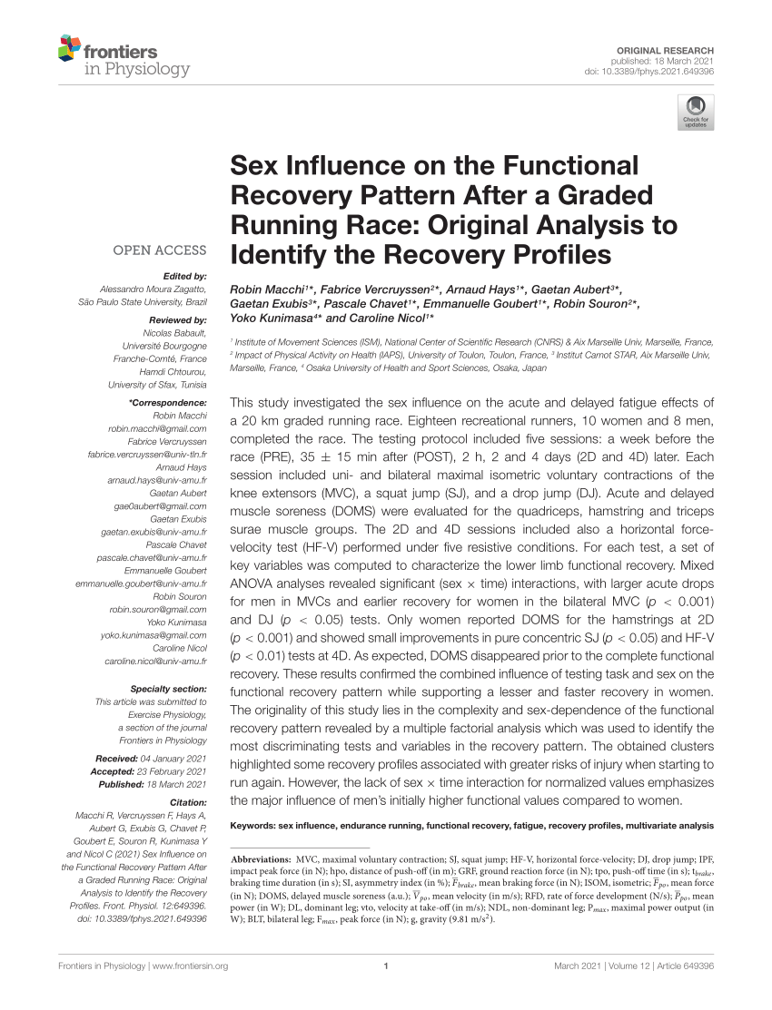 Pdf Sex Influence On The Functional Recovery Pattern After A Graded Running Race Original 1988
