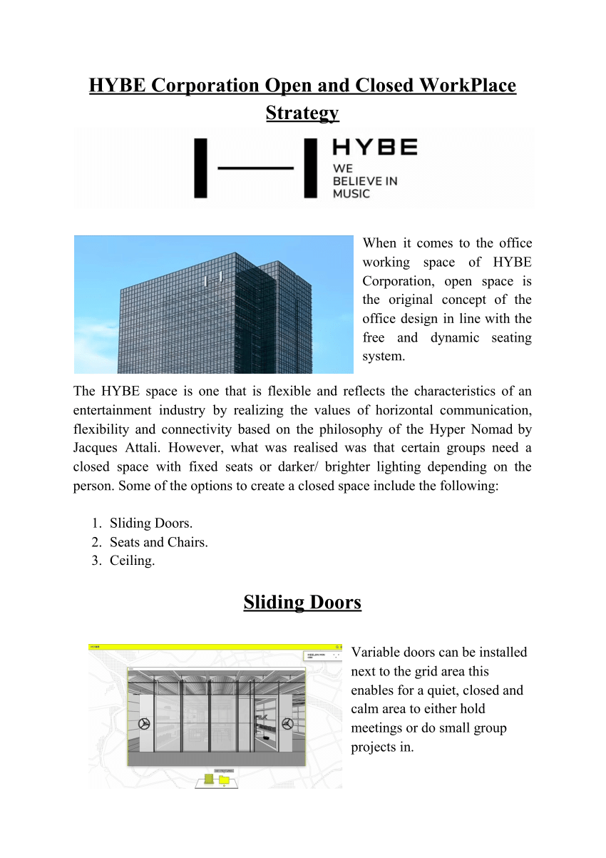 Hybe corporation