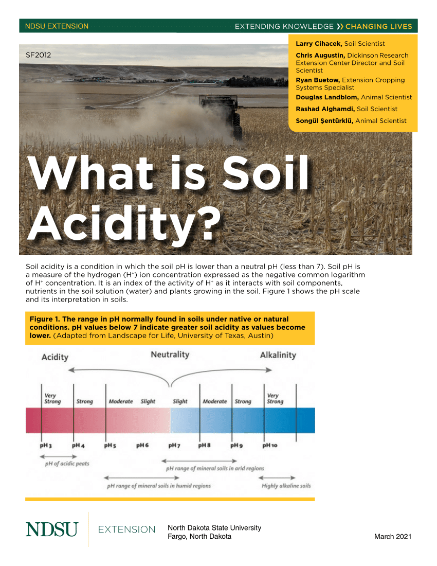 pdf-what-is-soil-acidity