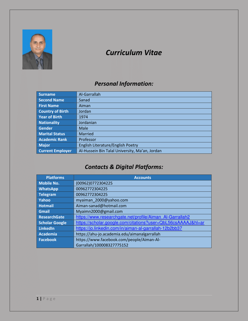 (PDF) Curriculum Vitae Personal Information